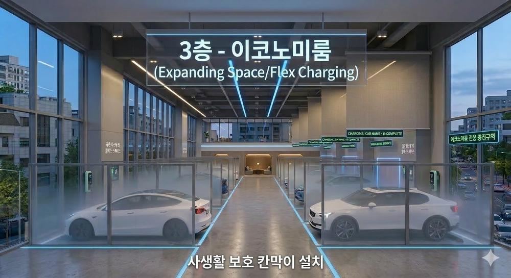 3층 이코노미룸 내부 - 사생활 보호 칸막이와 차량별 충전 공간